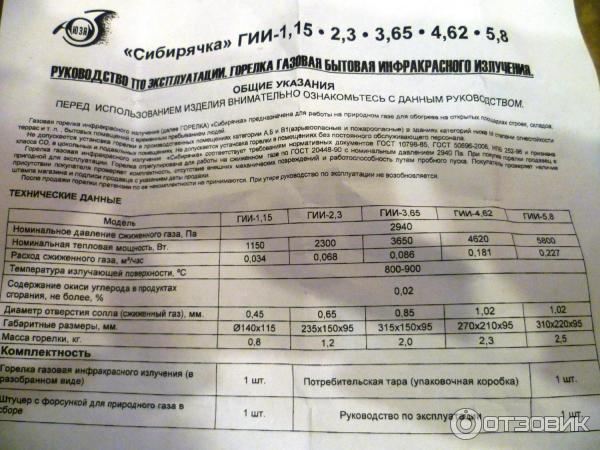 Обогреватель газовый инфракрасного излучения гии-4,62 "сибирячка". Горелка инфракрасного излучения солярогаз гии. Расход гии. Расход воздуха на человека в час. Гии мощностью 168 квт.