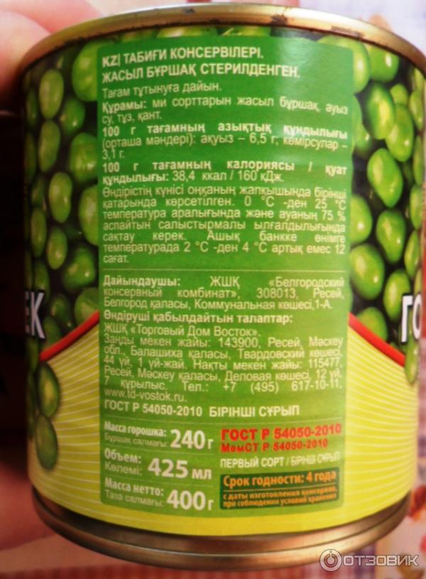 Зеленый Горошек Глобус Купить