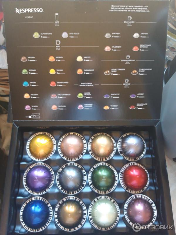 Капсулы Nespresso Vertuo Купить В Екатеринбурге