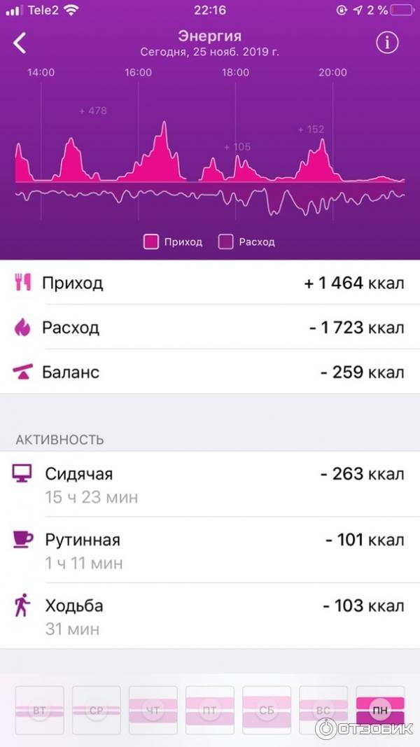 Фитнес-браслет Healbe GoBe 2 фото