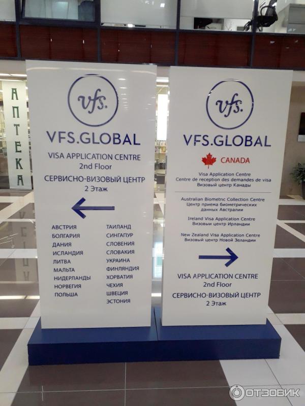 Vfs global vip зал