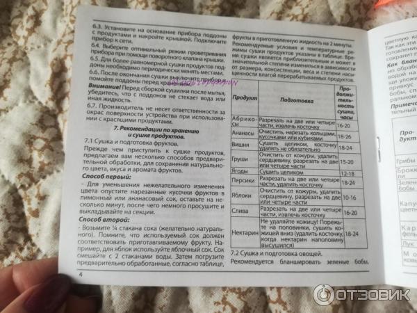 Сушилка для овощей и фруктов FD0117, Отличная цена, пр-во Россия