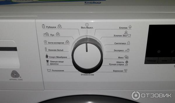 Стиральная Машина Beko Wsre6h612zsw Купить