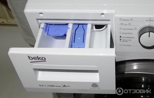 Стиральная Машина Beko Wsdn63512zsw Купить