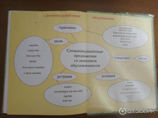 Учебник Русский язык. 9 класс - Л. А. Тростенцова, Т. А. Ладыженская фото