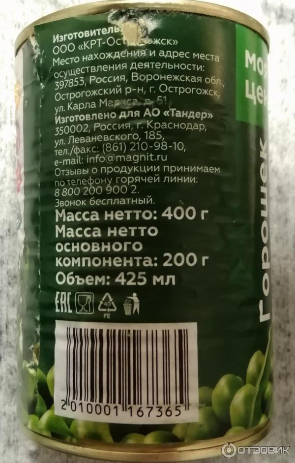 Зеленый Горошек Глобус Купить
