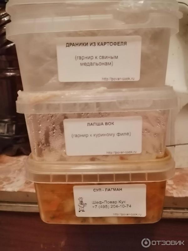 Шеф повар кук меню на текущую