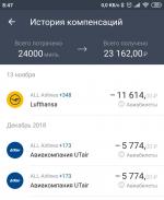Кредитная карта Tinkoff ALL AIRLINES фото