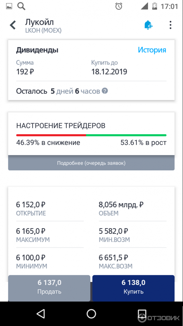 Втб Выставил На Продажу