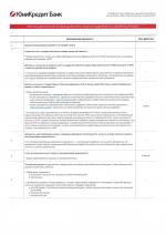 Банк "ЮниКредит" (Россия) фото