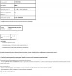 Банк "ЮниКредит" (Россия) фото