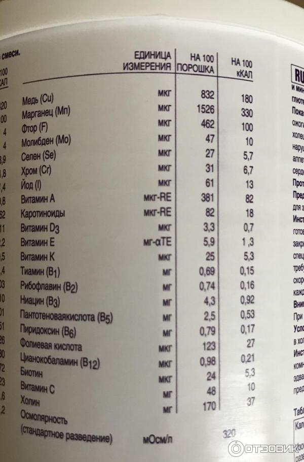 Нутридринк как разводить сухую. Nutrison Advanced Nutridrink, смесь инструкция. Нутризон калорийность. Нутридринк калораж. Нутридринк смесь состав.