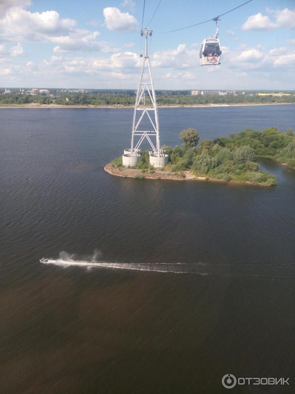 Купить Билет На Канатную Дорогу Нижний Новгород