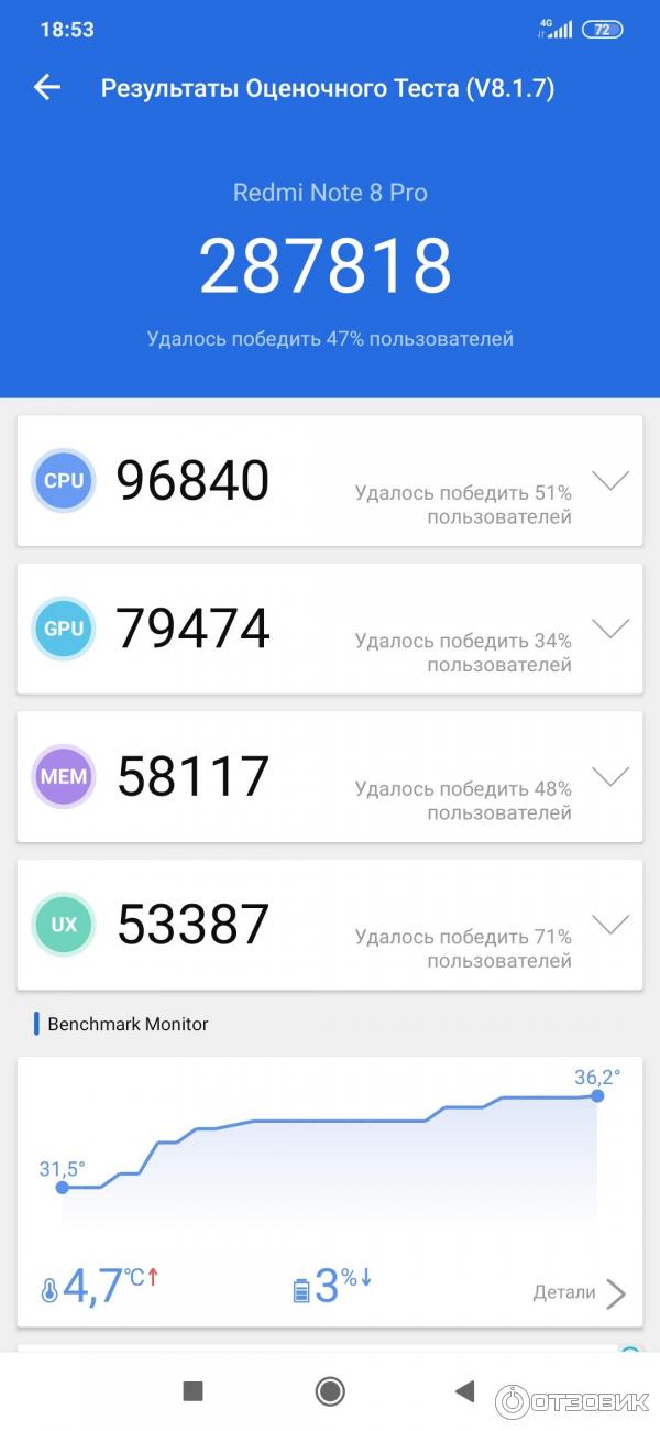 Смартфон Xiaomi Redmi Note 8 Pro фото