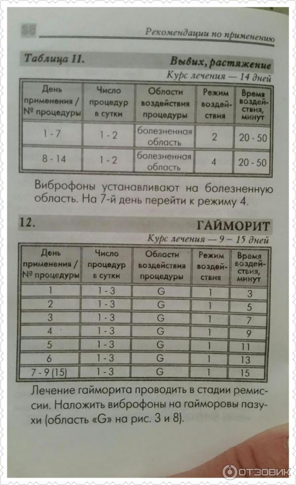 Витафон ик отзывы инструкция по применению. Витафон таблица режимов. Аппарат Витафон группа 2 БФ. Аппарат для суставов Витафон. Витафон инструкция.