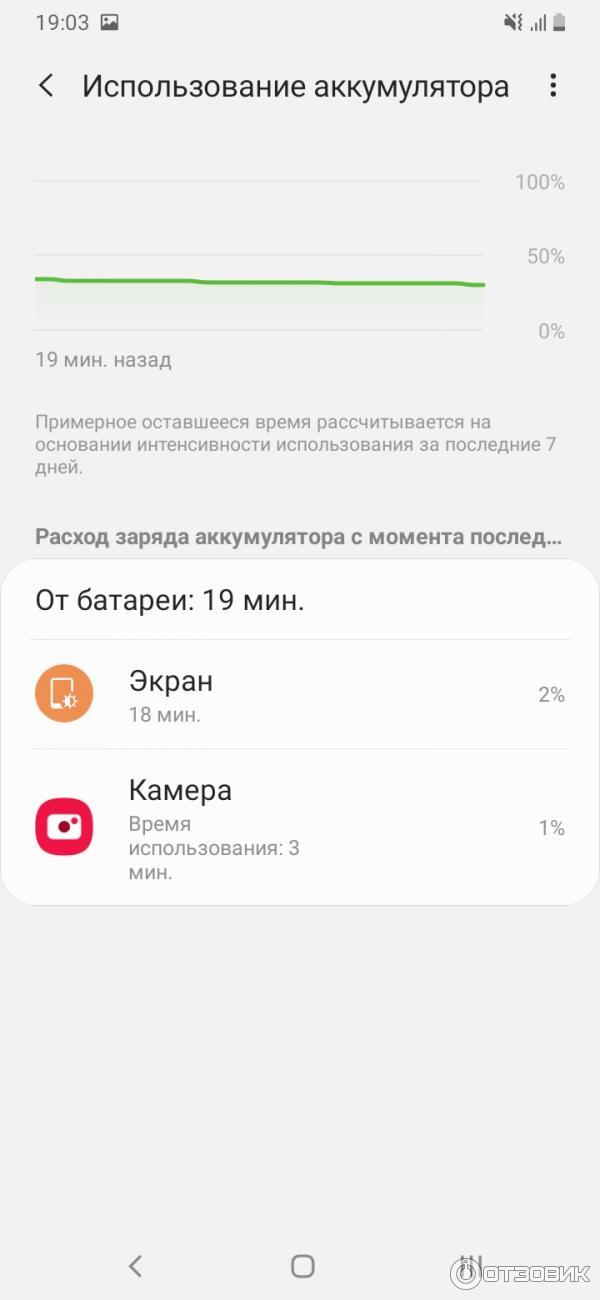 Смартфон Samsung Galaxy А20 фото