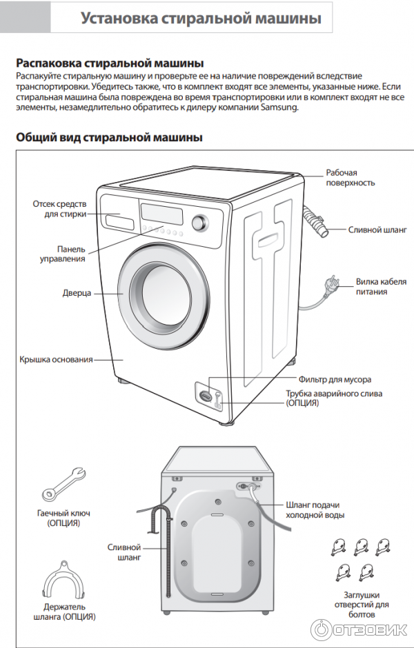Как подключить стиральную машину самсунг диамонд Отзыв о Стиральная машина Samsung WF7452S9R Стиральная машина с функцией обеззар